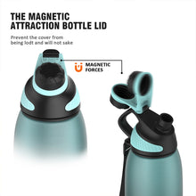 Load image into Gallery viewer, Trendy Fitness Water Bottle